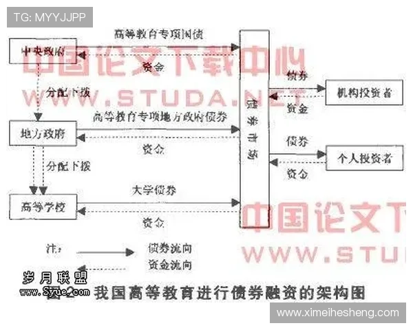 澳门博彩平台的合法性分析，如何辨别正规平台避免资金风险