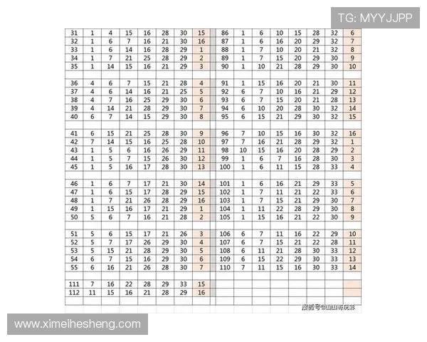 六合彩手机官网最新官方平台提供安全可靠的在线选号与开奖查询服务，保障玩家权益