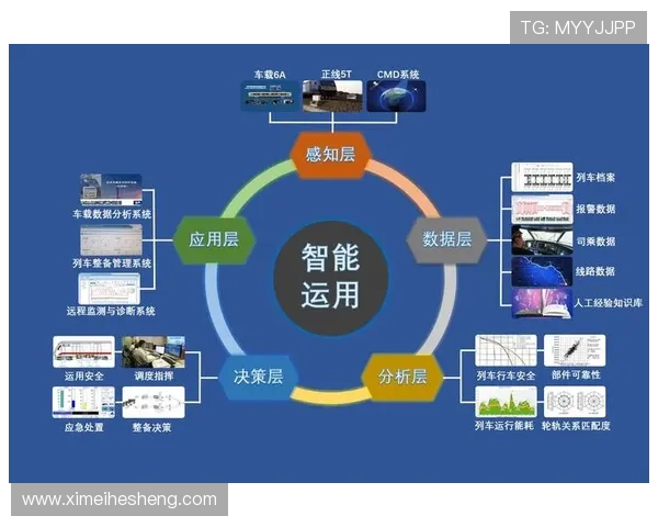 英皇注册平台注册流程优化建议，提升注册效率与用户体验
